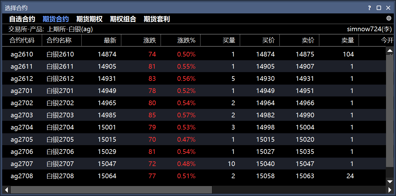期货合约页,按上期所白银产品列出不同月份的合约和报价