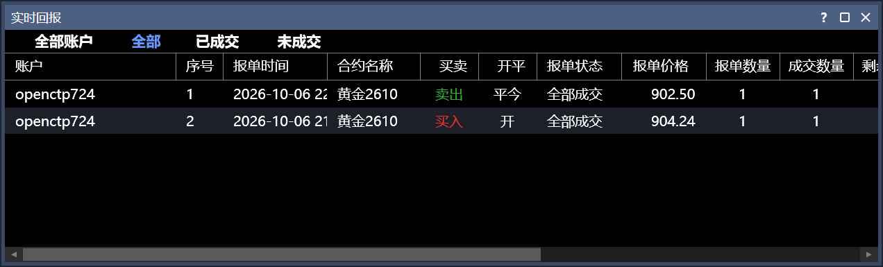 实时回报窗口,顶部为账户过滤与全部、已成交、未成交,表格展示两笔黄金委托的方向、开平和成交状态