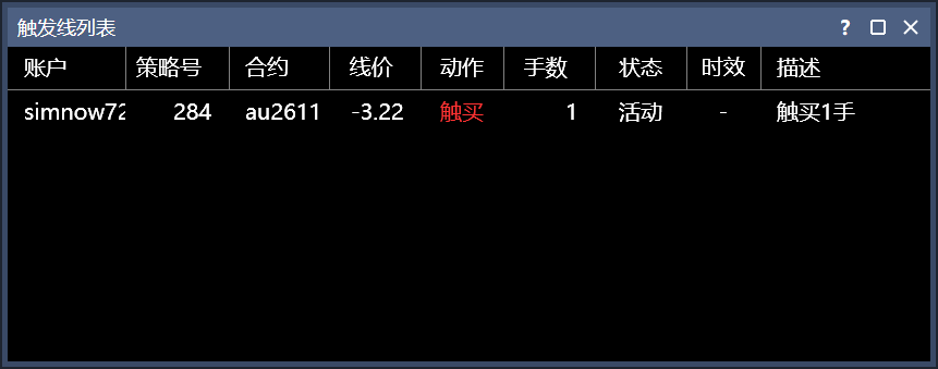 触发线列表窗口,展示账户、策略号、合约、线价、动作、手数、状态、时效和描述